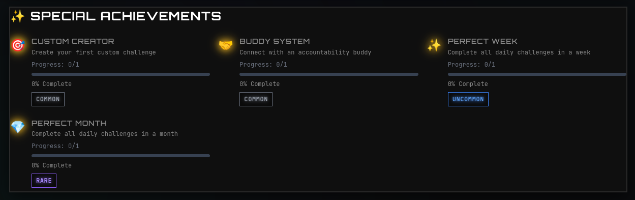 Achievements and awards display showing unlocked badges, monthly awards, and progress milestones. Features a collection of digital awards earned through completing challenges and maintaining streaks.