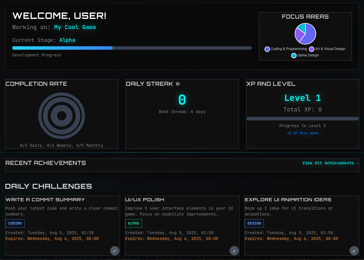 Main dashboard view showing current challenges, XP progress, streak counter, and achievement unlocks. Displays a clean interface with challenge cards, progress tracking, and navigation to different sections of the platform.